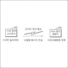 실용신안 제20-0482676호(미아 방지 장치, 최영윤)