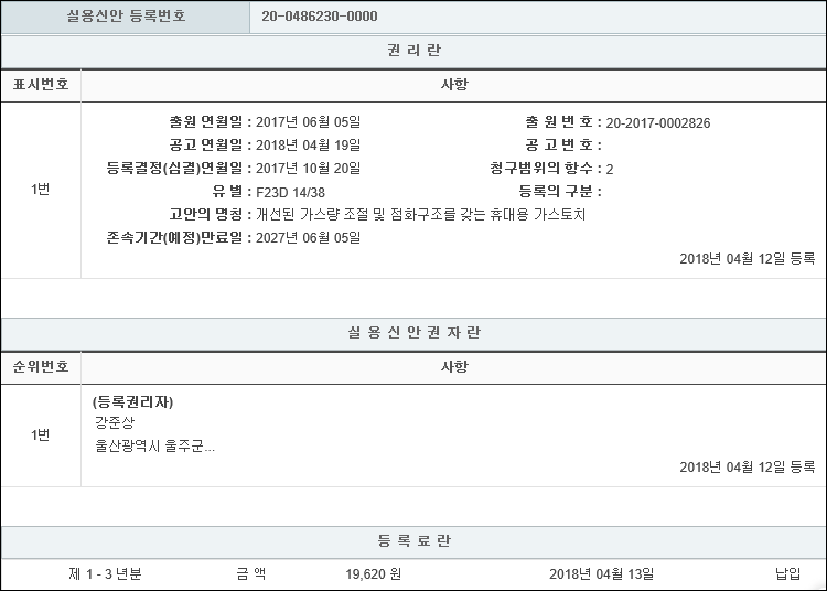 실용신안 제20-0486230호(개선된 가스량 조절 및 점화구조를 갖는 휴대용 가스토치, 강준상, 