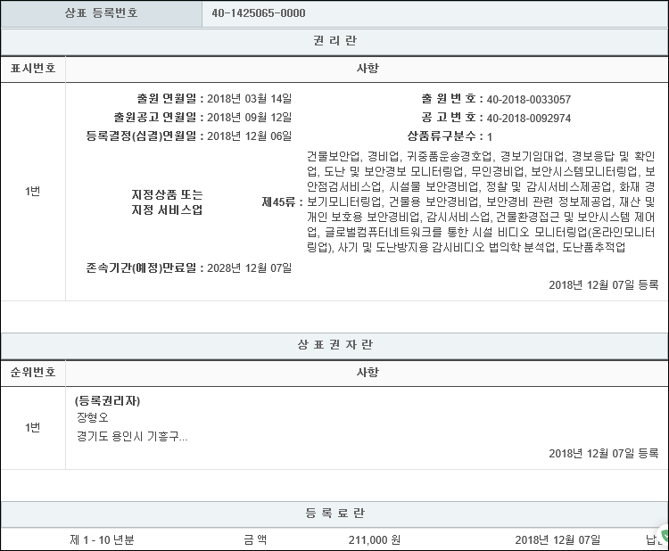 상표등록 45류 43류 39류 제40-1425065호, 40-1366387호, 40-1366386호(NOB, 장형오)