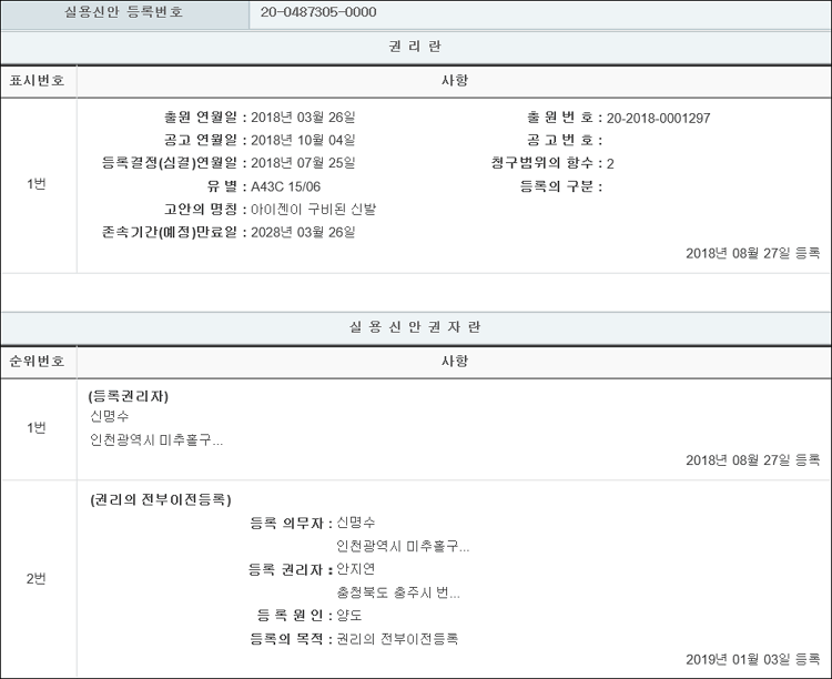 실용신안 제20-0487305호(아이젠이 구비된 신발, 안지연, 