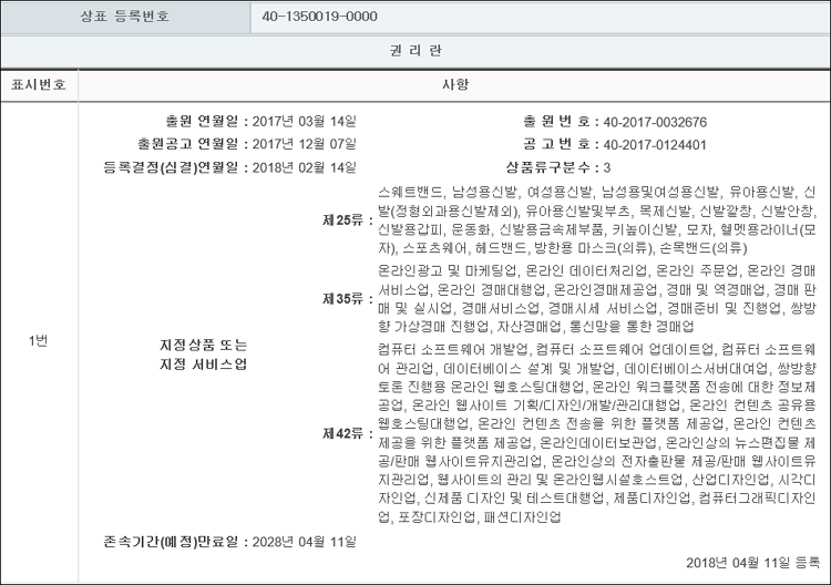 상표등록 25류 35류 42류  제40-1350019호(DEEP TECH, 주식회사 두두, 