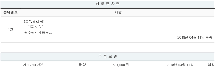 상표등록 25류 35류 42류  제40-1350019호(DEEP TECH, 주식회사 두두, 