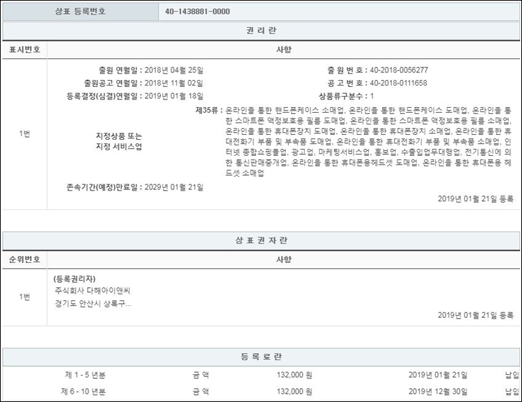 상표등록 35류 제40-1438881호(제타스킨, (주)다해아이앤씨)