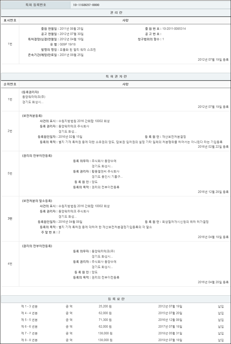 특허 제10-1168697호(모듈화 된 멀티 워터 스크린, 황동엘앤씨)