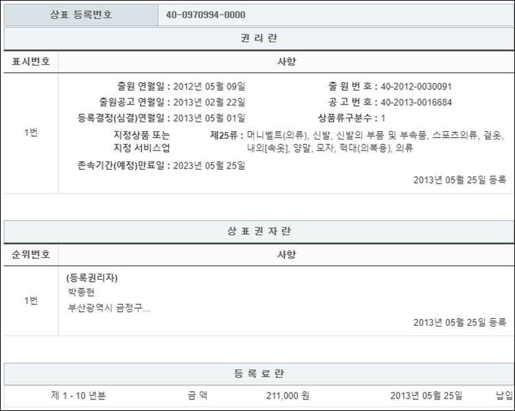 상표등록 25류 제40-0970994호(Bear Foot, 박종현)