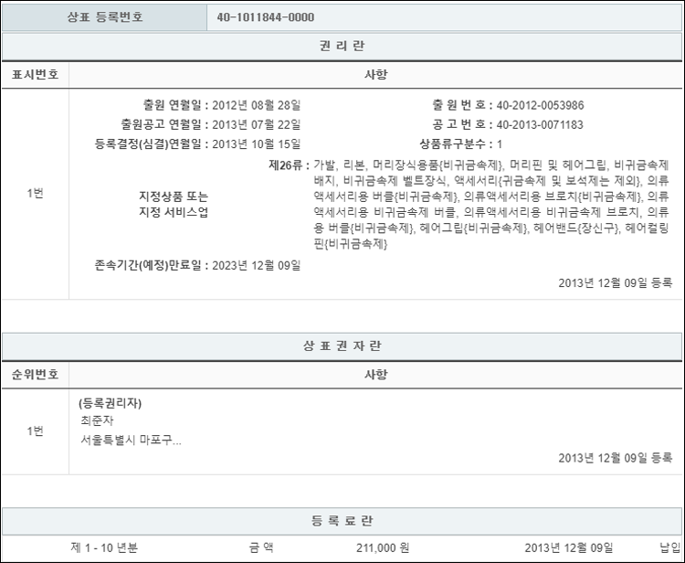 상표등록 14류 제40-1740584호(JELLY BEAN, 최준자)