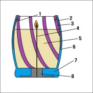 특허 제10-2357428호(스크류 형태의 브라켓을 활용한 2중 촛불 자동 소화장치, 박유빈, 