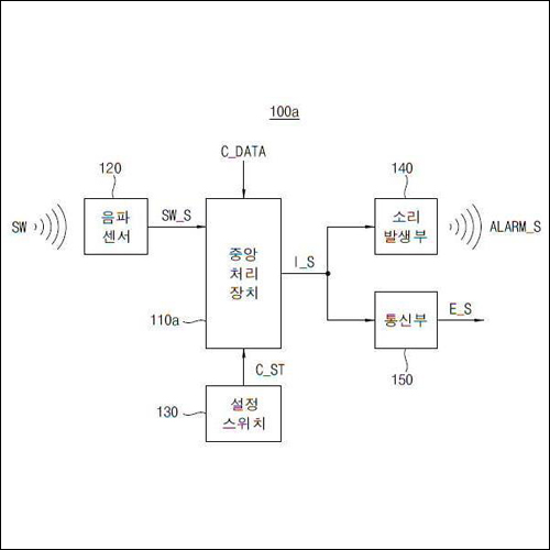 특허 제10-1880856호(방범 장치 및 이를 포함하는 방범 시스템, 정은철)