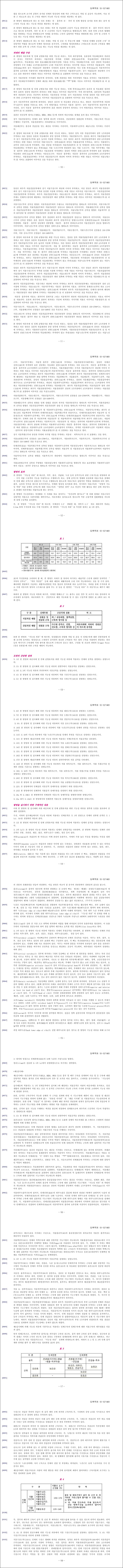 특허 제10-1071481호(상체의 바른자세 유지 및 근파워를 증가시켜 주는 기능성 의류, 연세대학교 산학협력단, 지정우, 