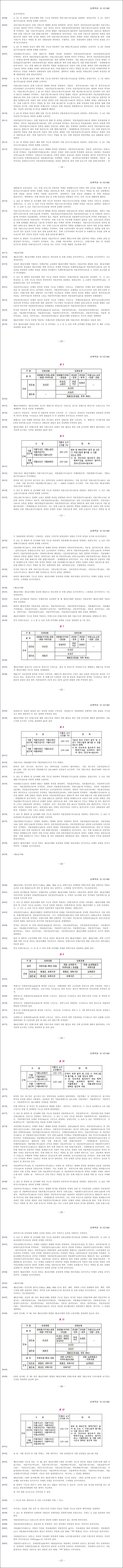 특허 제10-1071481호(상체의 바른자세 유지 및 근파워를 증가시켜 주는 기능성 의류, 연세대학교 산학협력단, 지정우, 