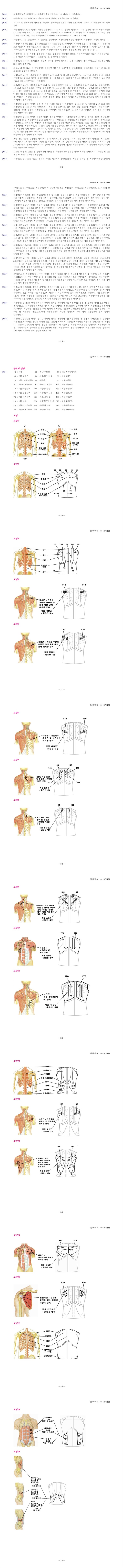 특허 제10-1071481호(상체의 바른자세 유지 및 근파워를 증가시켜 주는 기능성 의류, 연세대학교 산학협력단, 지정우, 