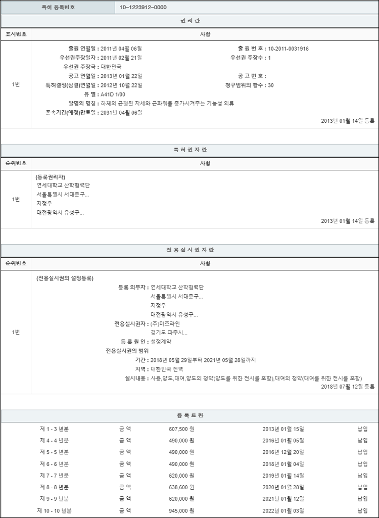 특허 제10-1223912호(하체의 균형된 자세와 근파워를 증가시겨주는 기능성 의류, 연세대학교 산학협력단, 지정우, 