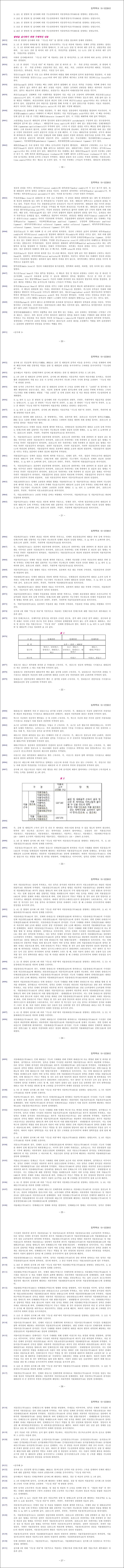 특허 제10-1223912호(하체의 균형된 자세와 근파워를 증가시겨주는 기능성 의류, 연세대학교 산학협력단, 지정우, 