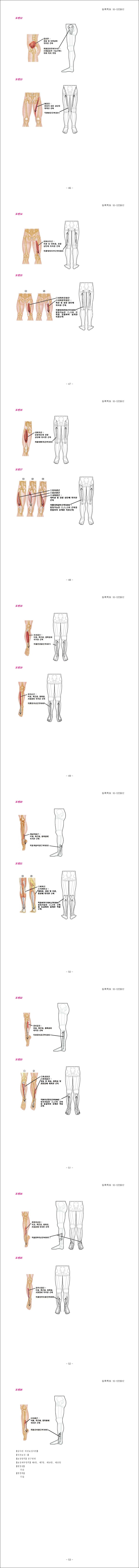 특허 제10-1223912호(하체의 균형된 자세와 근파워를 증가시겨주는 기능성 의류, 연세대학교 산학협력단, 지정우, 