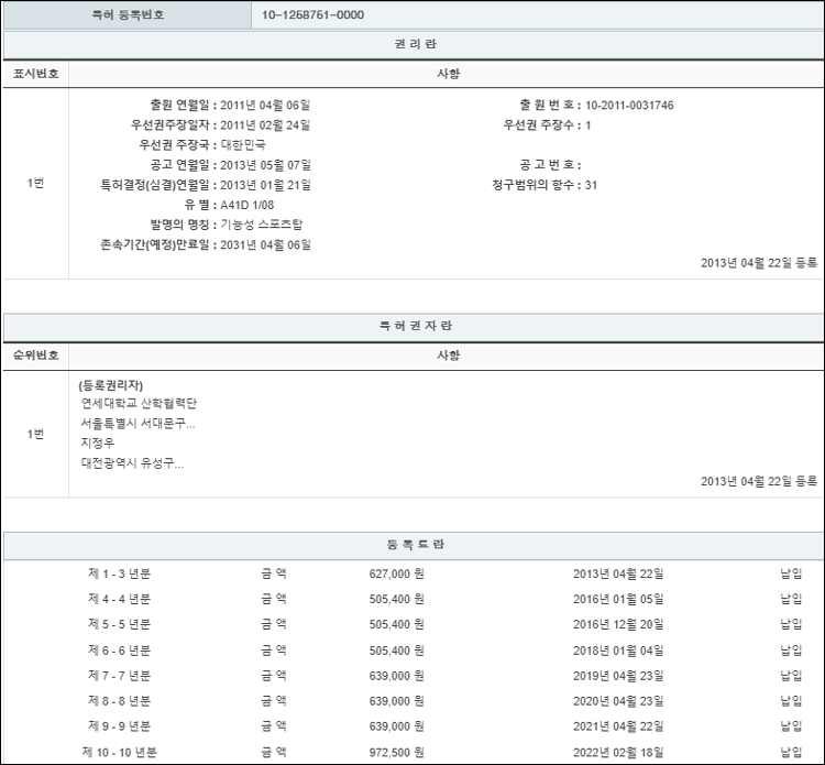 특허 제10-1258751호(기능성 스포츠탑, 연세대학교 산학협력단, 지정우, 