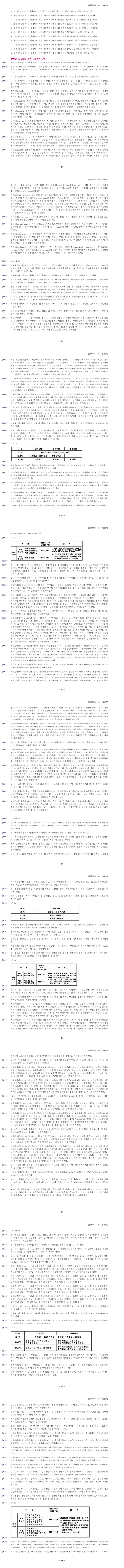 특허 제10-1269179호(어깨 및 상지의 균형된 자세 유지와 근파워를 증가시켜주는 기능성 의류, 연세대학교 산학협력단, 지정우, 