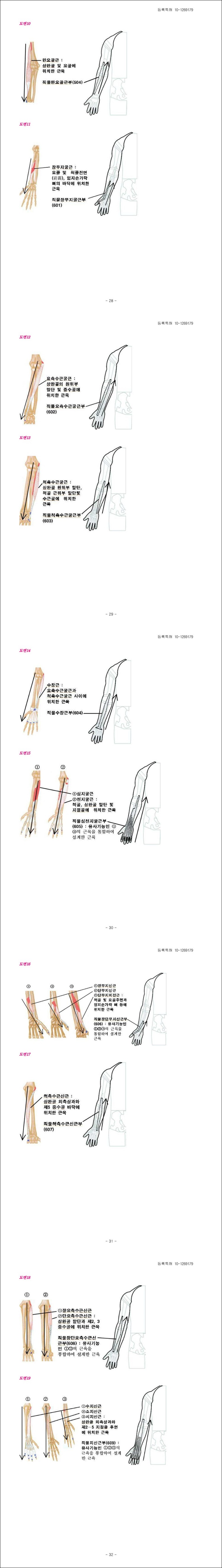 특허 제10-1269179호(어깨 및 상지의 균형된 자세 유지와 근파워를 증가시켜주는 기능성 의류, 연세대학교 산학협력단, 지정우, 