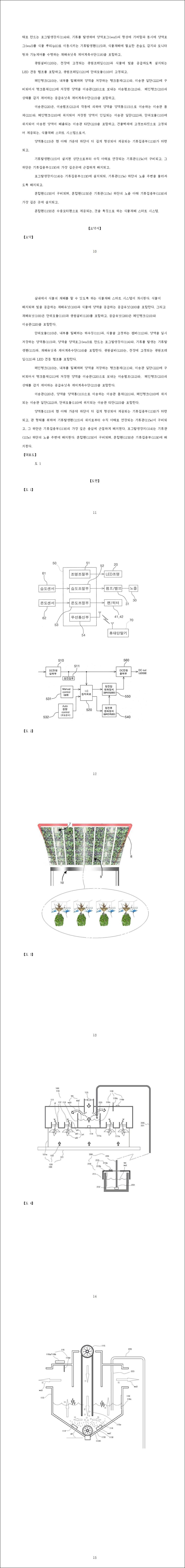 특허 제10-2480863호(식물재배 스마트 시스템, 전금옥, 