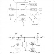 특허 제10-2480863호(식물재배 스마트 시스템, 전금옥, 