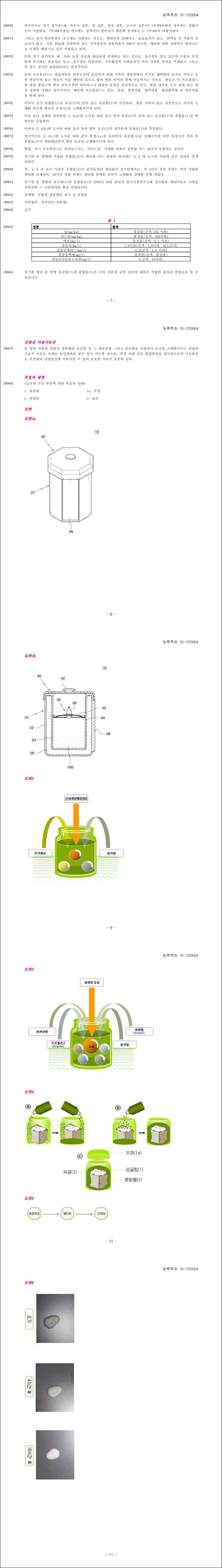 특허 제10-1220504호(친환경 생분해성 유골함을 이용하여 유골을 고체화시키는 방법, 민삼주, 