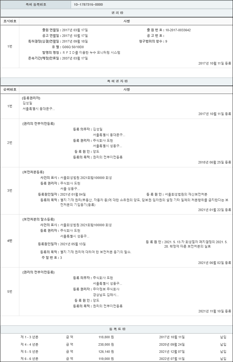 특허 제10-1787315호(ＲＦＩＤ를 이용한 누수 모니터링 시스템, 주아정보 주식회사)