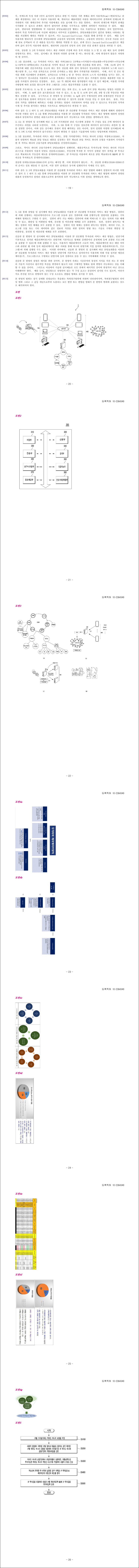 특허 제10-2364349호(지식재산권 관리 시스템, 주식회사 엠제이아이피)