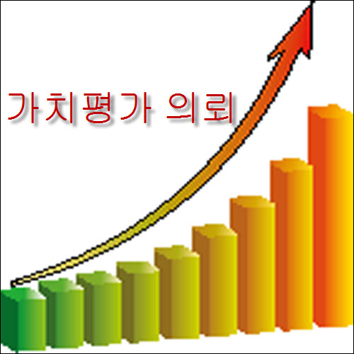 상세 기술가치 평가(약식평가) 비용안내